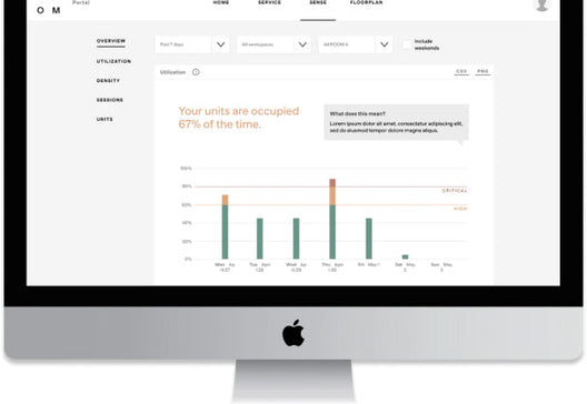 Leverage real-time data and insights